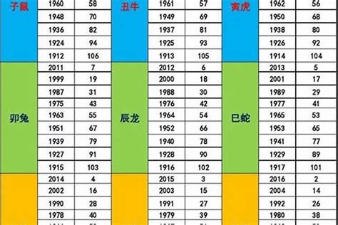 1993 鸡 五行|1993年五行属什么？1993年出生是什么命？